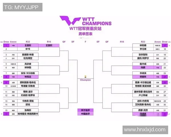 乒乓球战术揭秘:深入分析成都乒乓球队的训练与比赛策略
